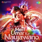Meri Umar Ke Naujawano - Sanjay Sawant Song Download